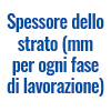 Spessore dello strato (mm per ciclo di lavoro)